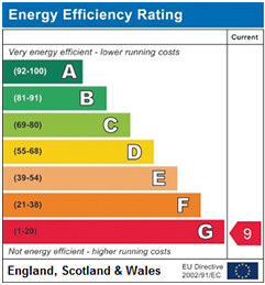 Curent EPC Rating : 9 - G