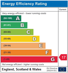 Curent EPC Rating : 17 - G