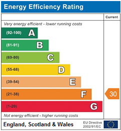 Curent EPC Rating : 30 - F