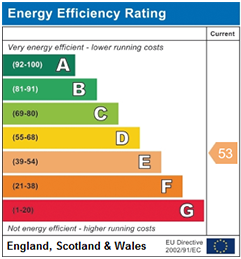 Curent EPC Rating : 53 - E