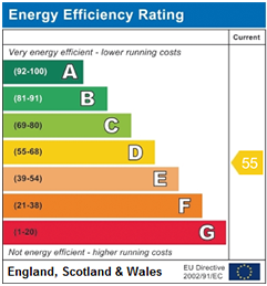 Curent EPC Rating : 55 - D