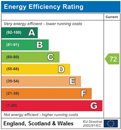 Curent EPC Rating : 72 - C