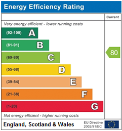 Curent EPC Rating : 80 - C